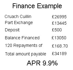 Finance Example